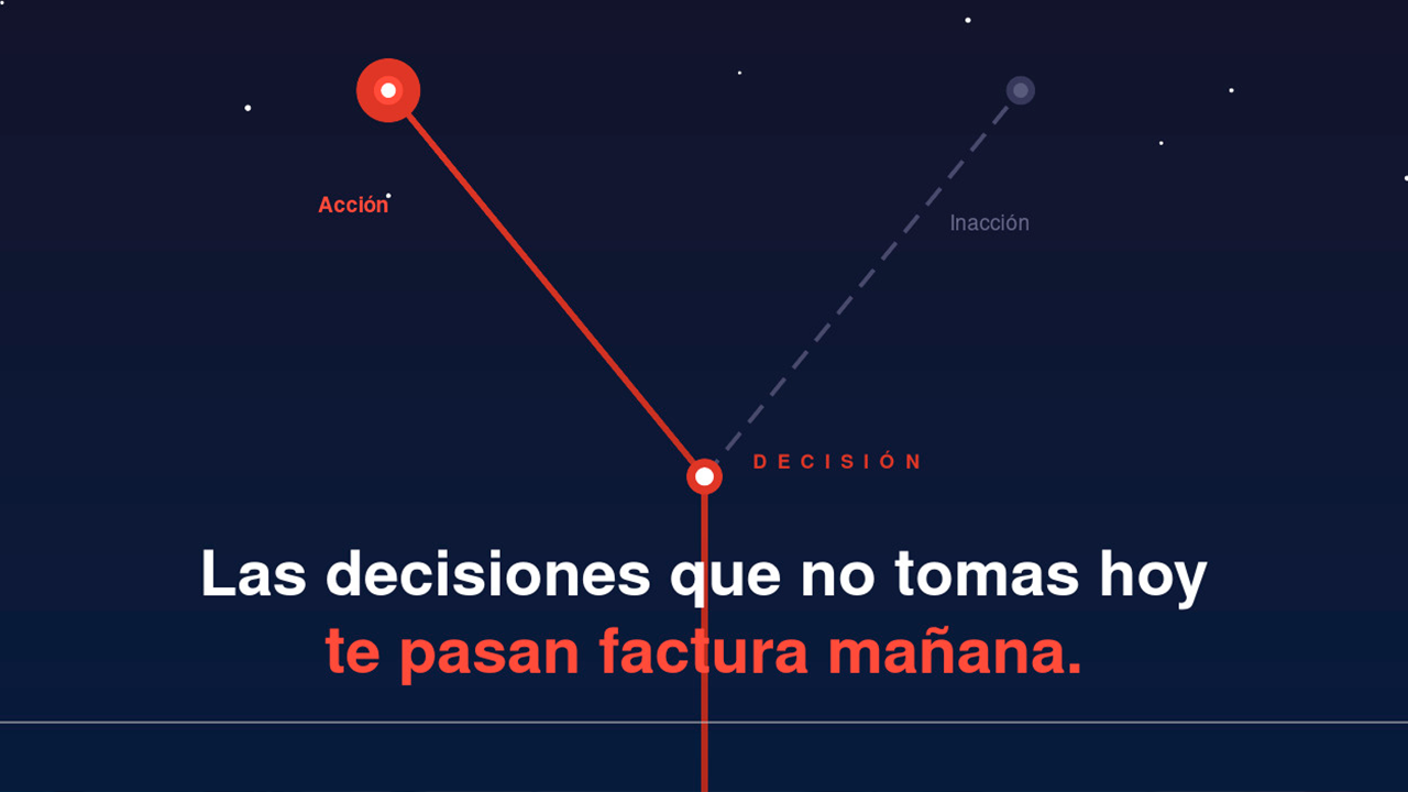 Las decisiones que no tomas hoy, te pasan factura mañana